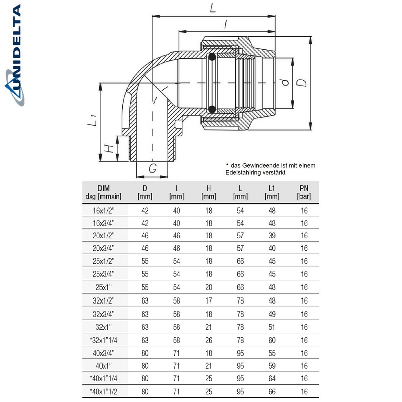 40 mm x 1 1/2" PE PP Fitting Klemm Verbinder Verschraubung Rohr Winkel 90° x IG DVGW - Unidelta