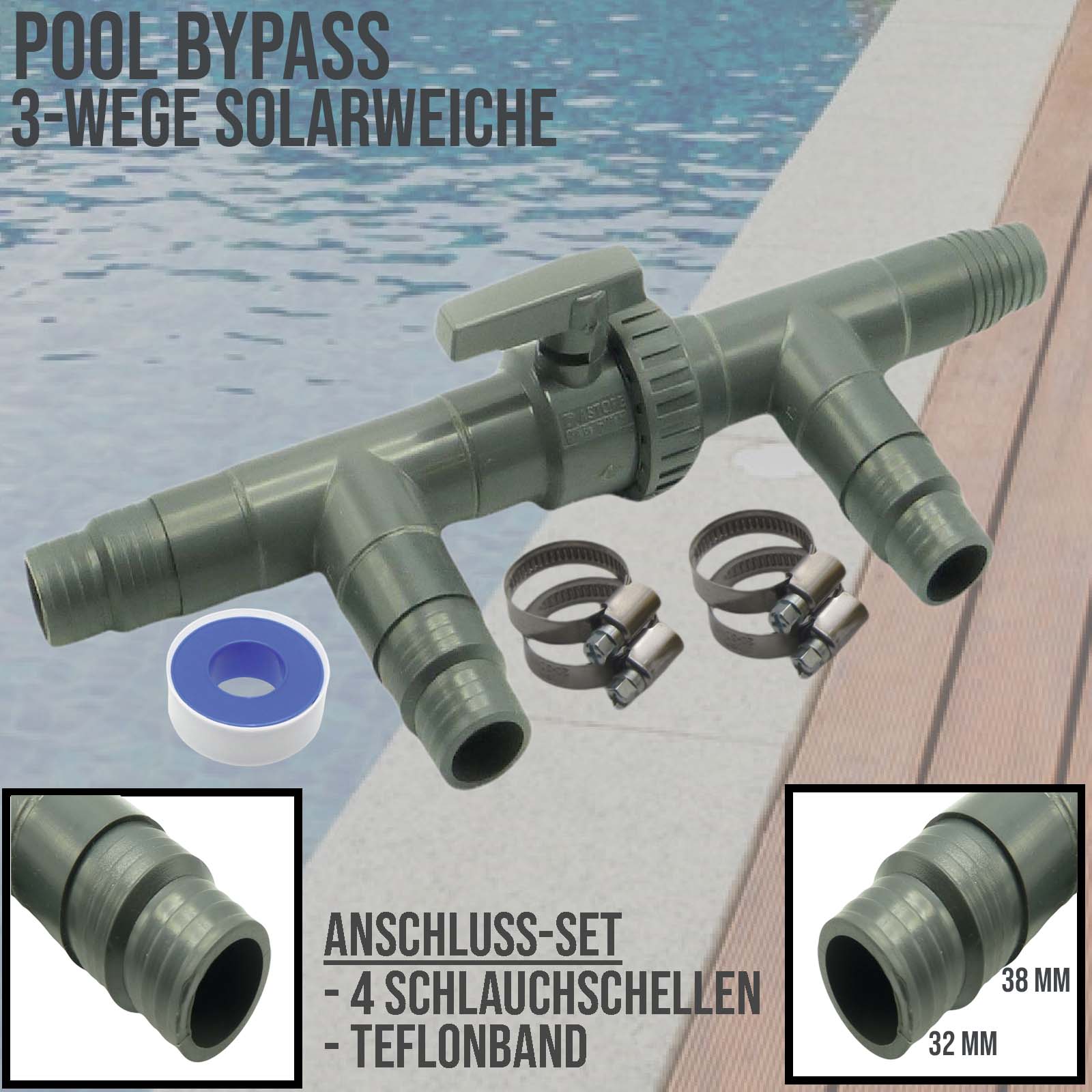 Bypass - 3-Wege Solarweiche - SET