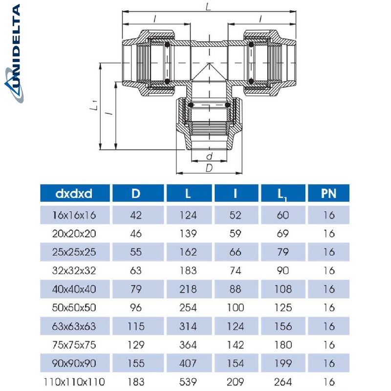 16 mm PE PP Fitting Klemm Verbinder Verschraubung Muffe Rohr Winkel 90° DVGW - Unidelta