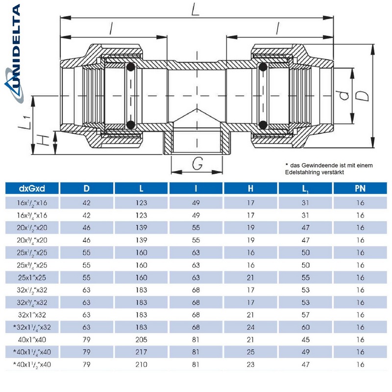 40 mm x 1 1/4" PE PP Fitting Klemm Verbinder Verschraubung Rohr T-Stück 90° x IG DVGW - Unidelta