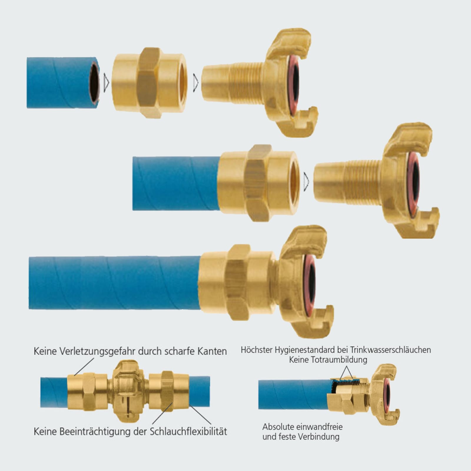 3/4" - 19 mm GEKA plus Schnell Kupplung XK Trinkwasser Schlauch Messing DVGW - PN 40 bar