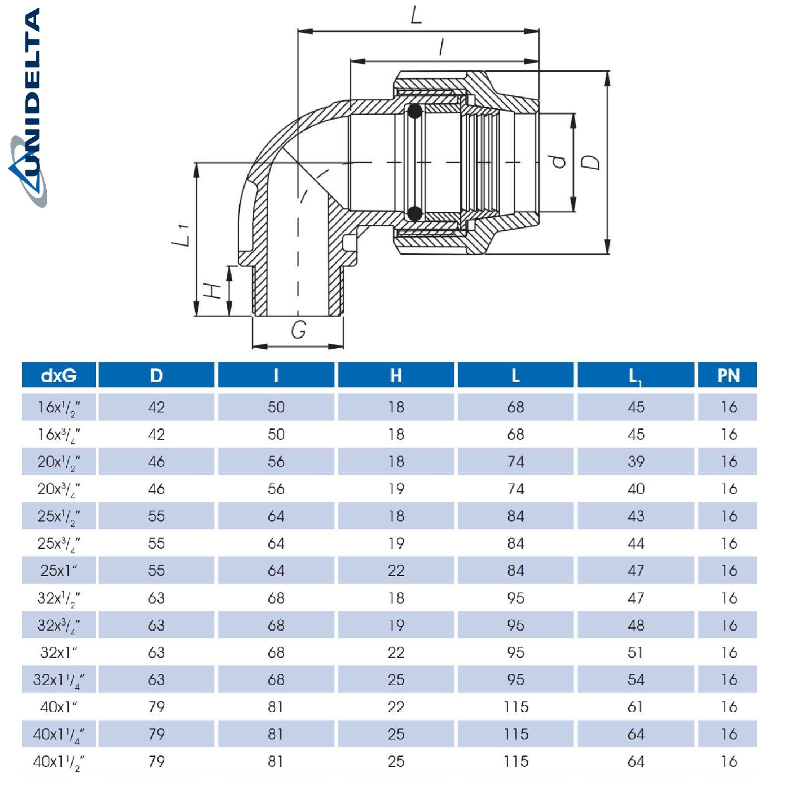 40 mm x 1 1/2" PE PP Fitting Klemm Verbinder Verschraubung Rohr Winkel 90° x AG DVGW - Unidelta 