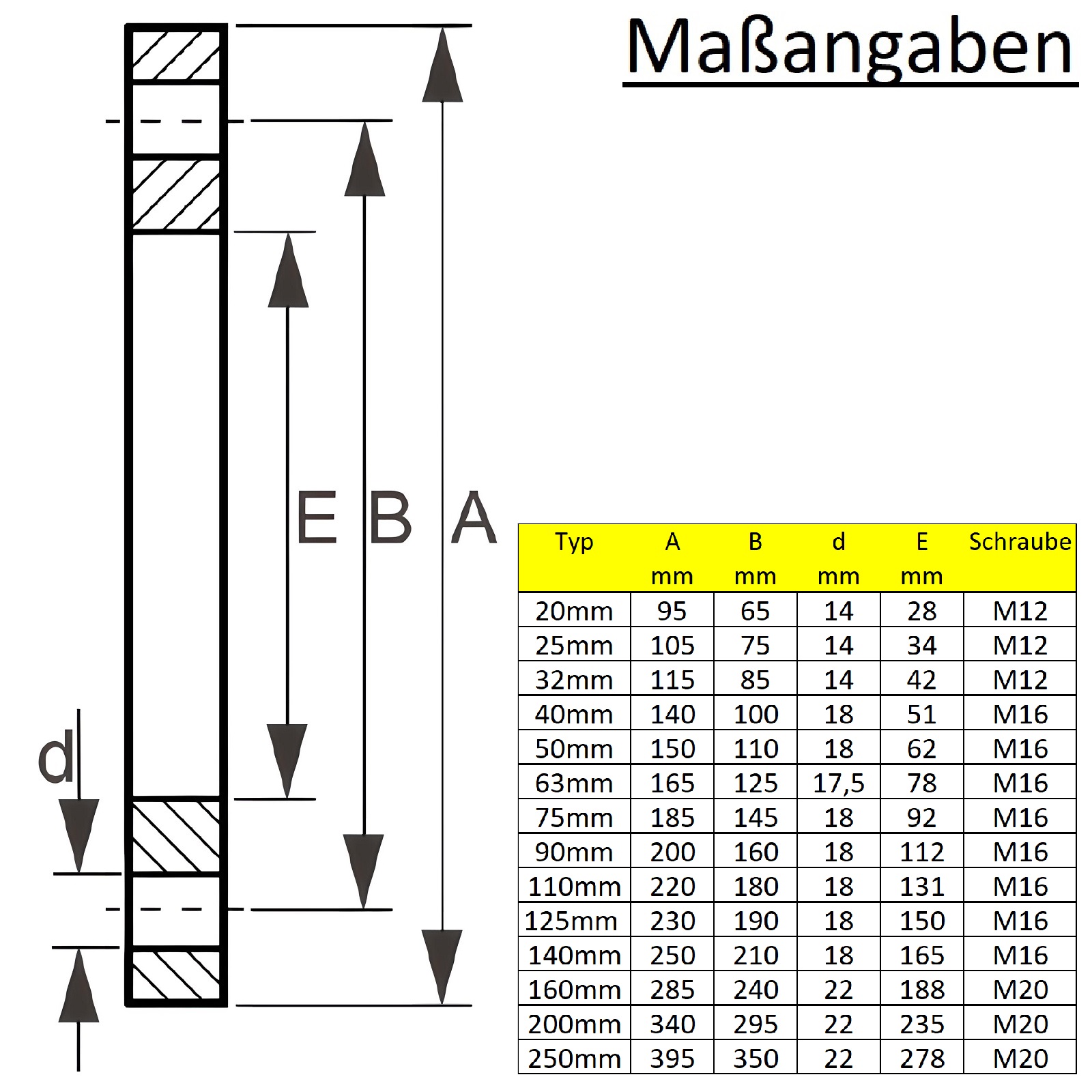 250 mm PVC Klebe Fitting Los Flansch Muffe Verbinder DN 200 - ID 250 mm - PN 10 bar