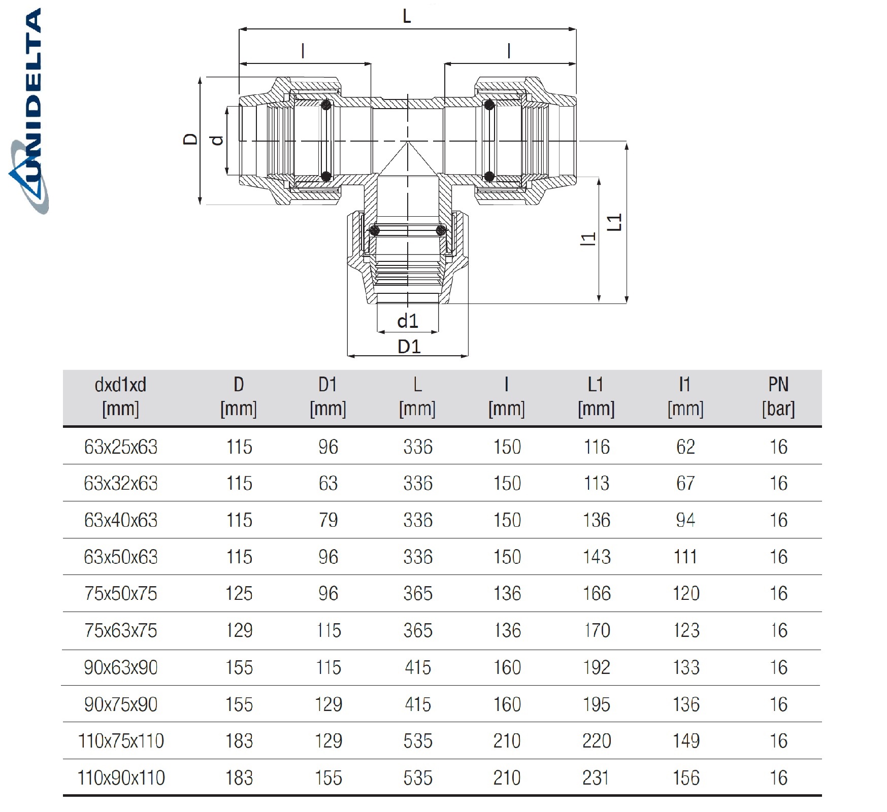 110 x 90 x 110 mm PE PP Fitting Klemm Verbinder Verschraubung Muffe reduziert T-Stück 90° DVGW - Unidelta