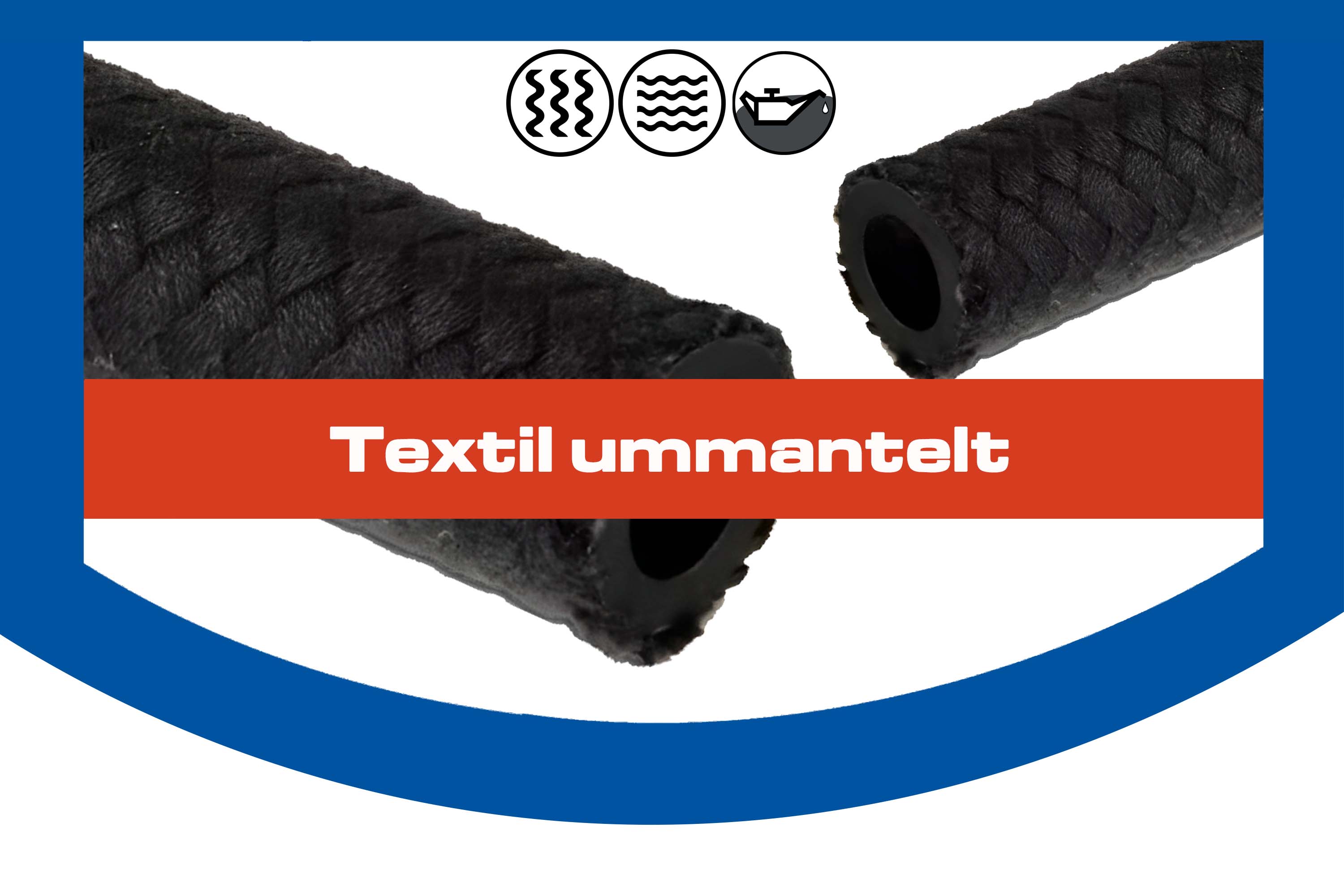 Textil ummantelt Textil ummantelt