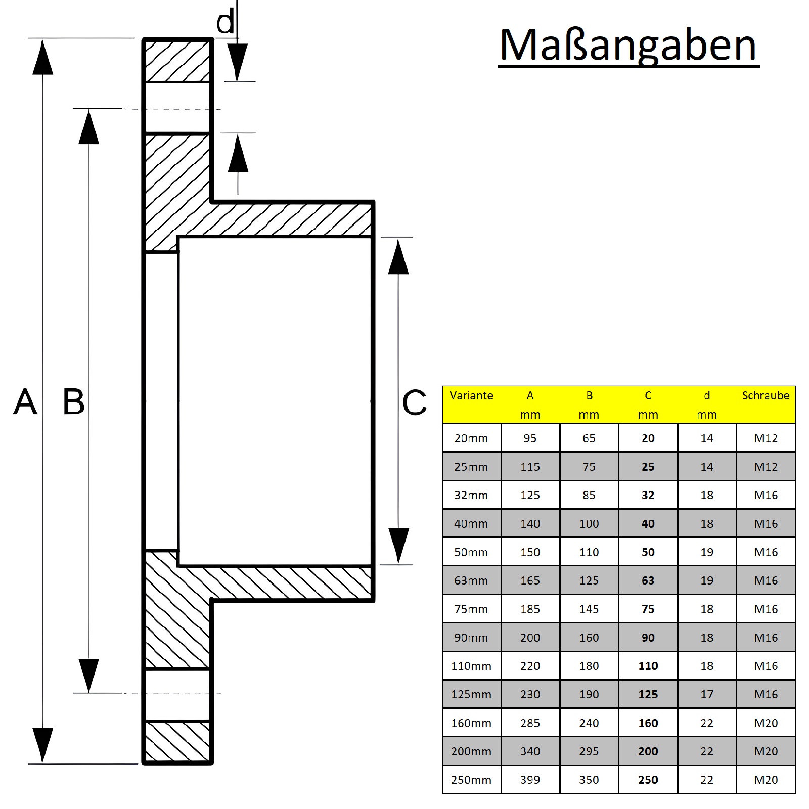 200 mm PVC Klebe Fitting Flansch mit Muffe Muffe DN 175 x 200 mm - PN 10 bar
