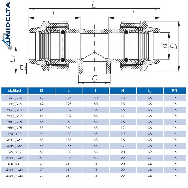 40 mm x 1 1/2" PE PP Fitting Klemm Verbinder Verschraubung Rohr T-Stück 90° x AG DVGW - Unidelta