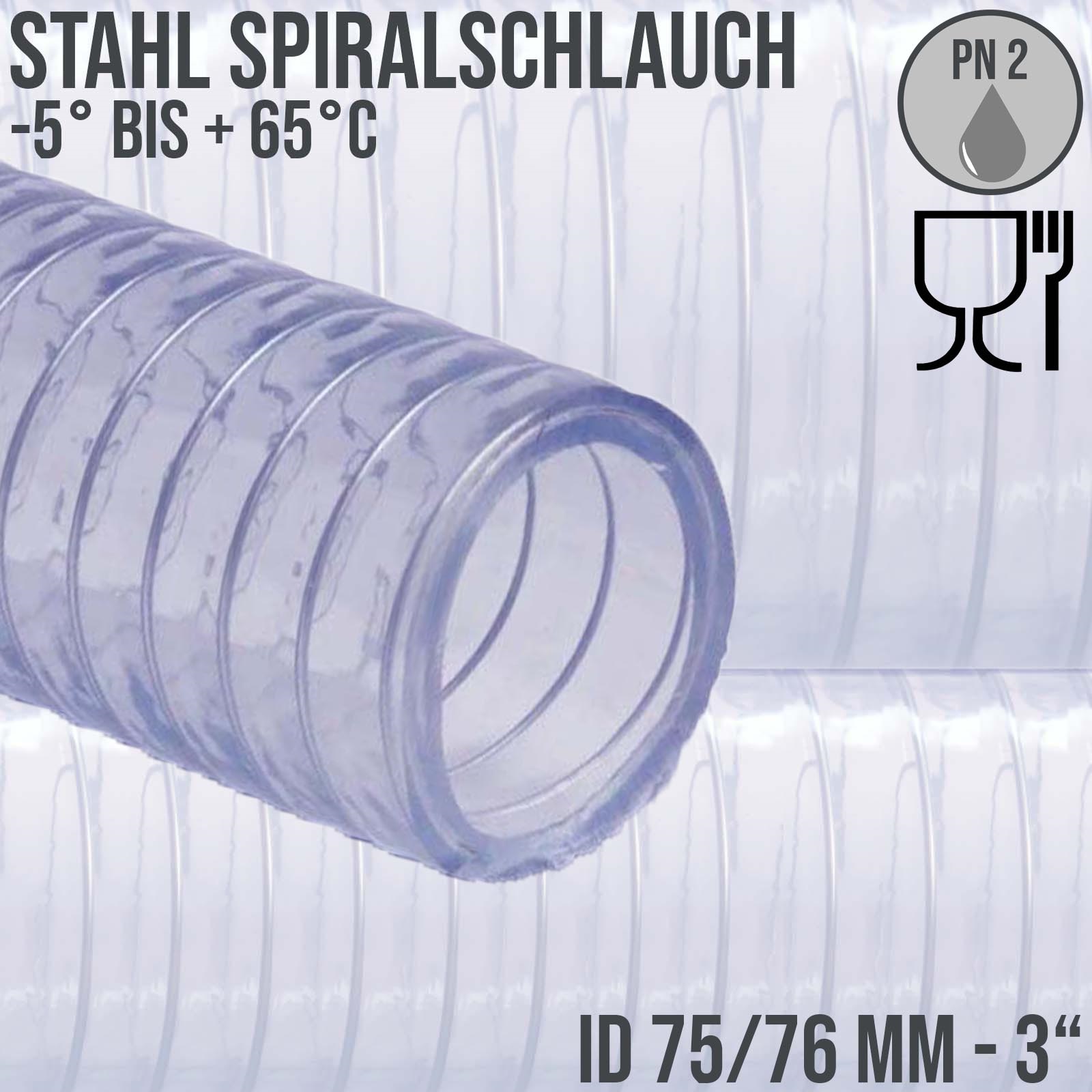 75 / 76 mm 2 1/2" Zoll Saug Ansaug Druck Abwasser Pumpen Schlauch Stahlspirale transparent PN 2 bar