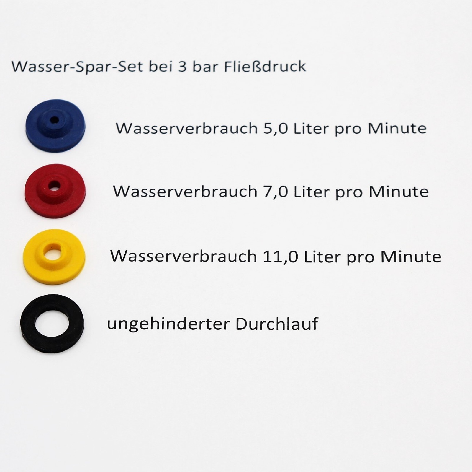 Wasser Hahn Brauseschlauch Spar Set Durchflussbegrenzer 4-teilig 5-7-11 Liter