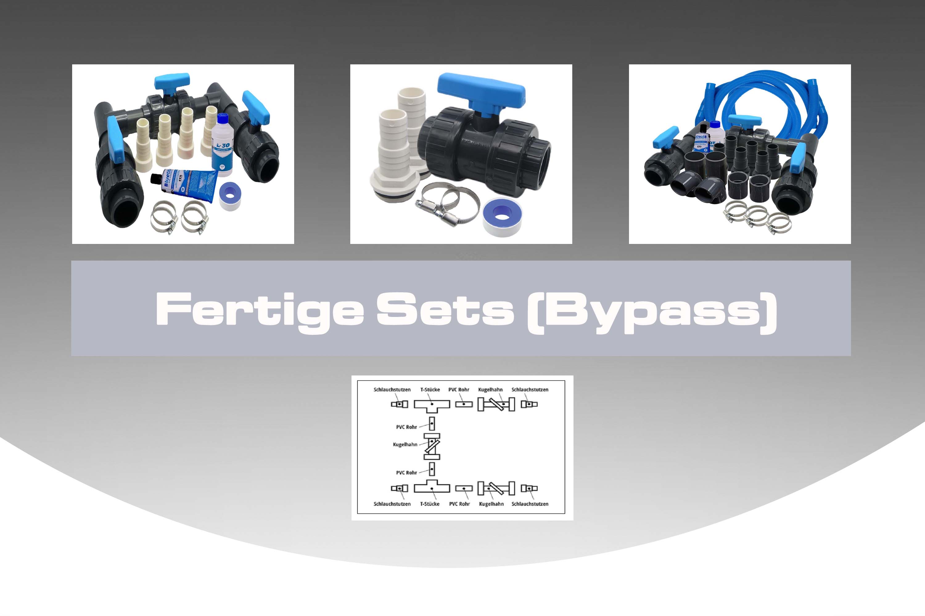Fertige Sets (Bypass)