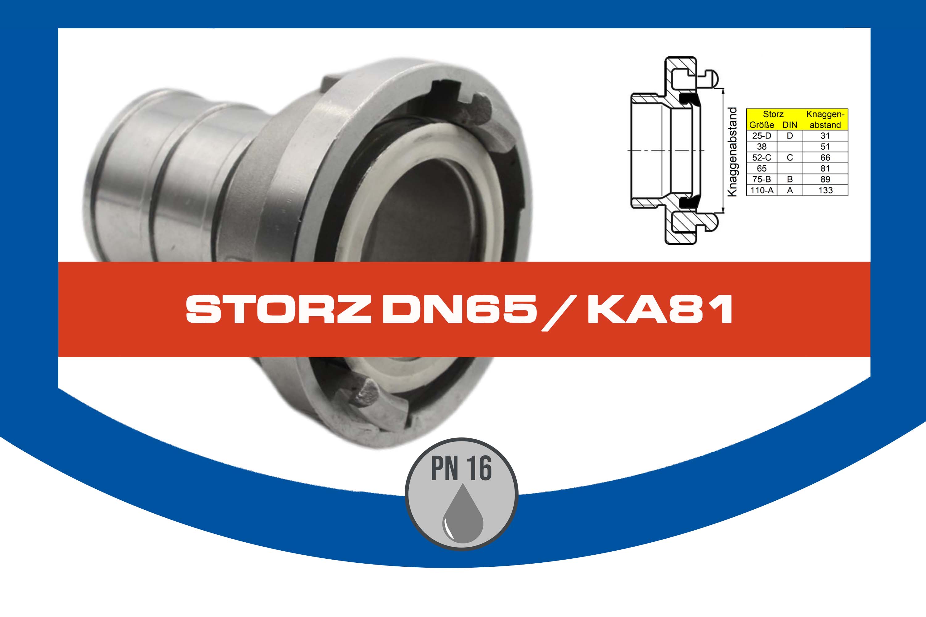 STORZ DN65 / KA81