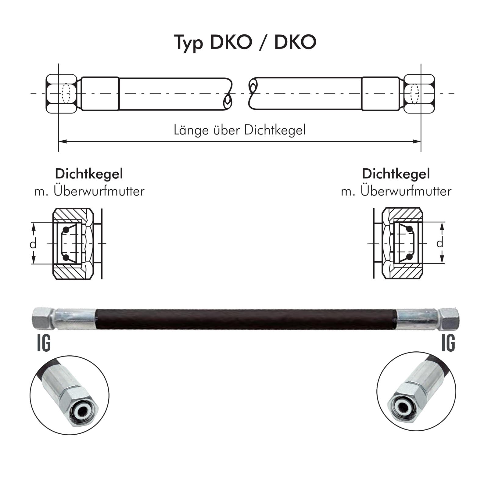 Hydraulikschlauch DN 25 2SN25 - 28 L DKO auf DKO Anschluss IG (M 36 x 2,0) - 3200 mm