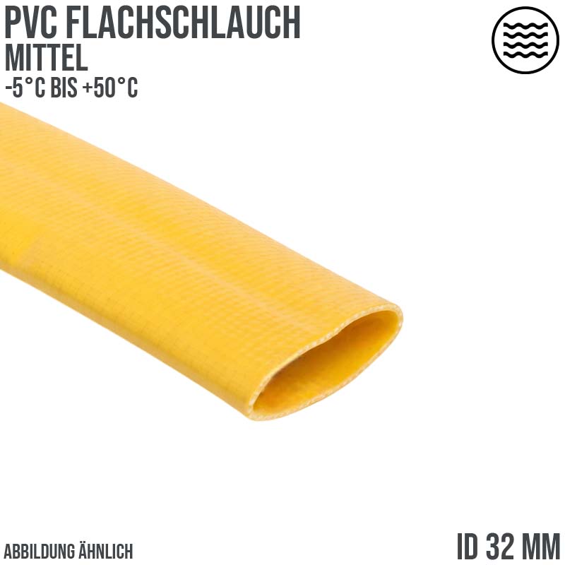 32mm PVC Flach Schlauch Grund Wasser Enwässerung mittel gelb PN 6 bar - 100m