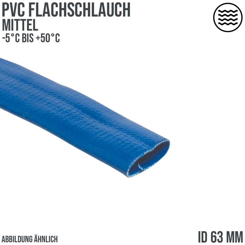 63mm PVC Flach Schlauch Grund Wasser Enwässerung mittel blau PN 6 bar - 100m