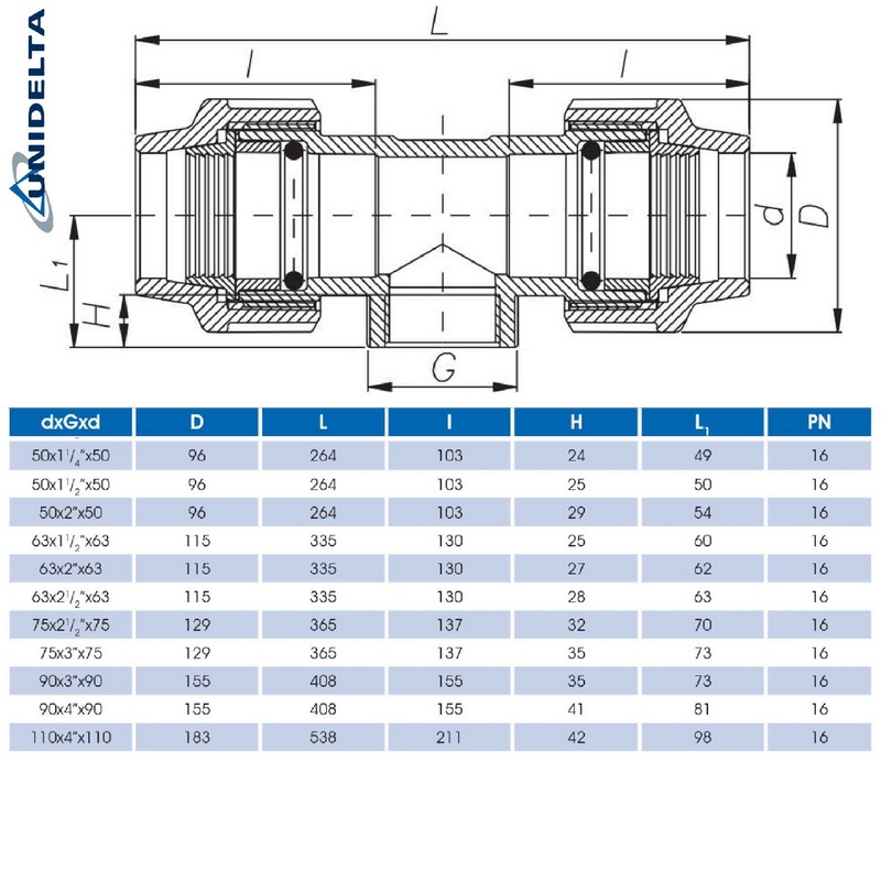 63 mm x 2" PE PP Fitting Klemm Verbinder Verschraubung Rohr T-Stück 90° x AG DVGW - Unidelta