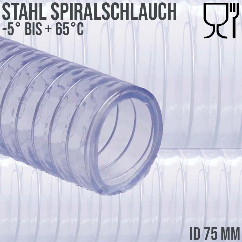 75 / 76 mm 2 1/2" Zoll Saug Ansaug Druck Abwasser Pumpen Schlauch Stahlspirale transparent PN 2 bar